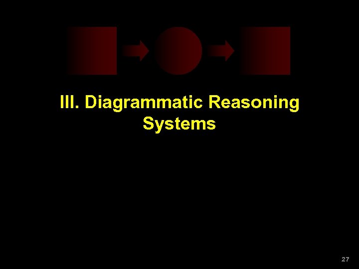 III. Diagrammatic Reasoning Systems 27 