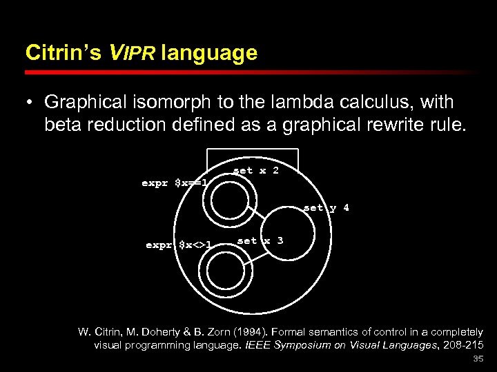 Citrin’s VIPR language • Graphical isomorph to the lambda calculus, with beta reduction defined