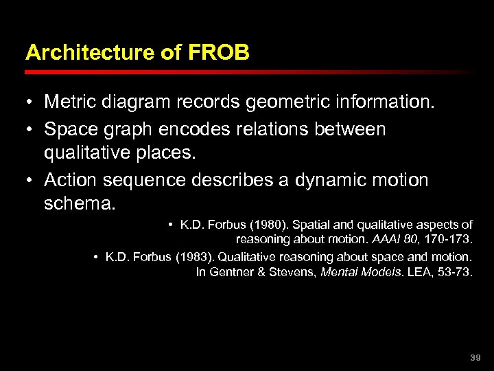 Architecture of FROB • Metric diagram records geometric information. • Space graph encodes relations