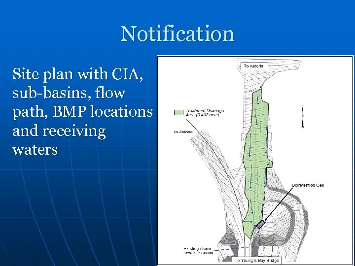 Notification Site plan with CIA, sub-basins, flow path, BMP locations and receiving waters 