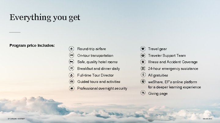 Everything you get Program price includes: Round-trip airfare Travel gear On-tour transportation Traveler Support