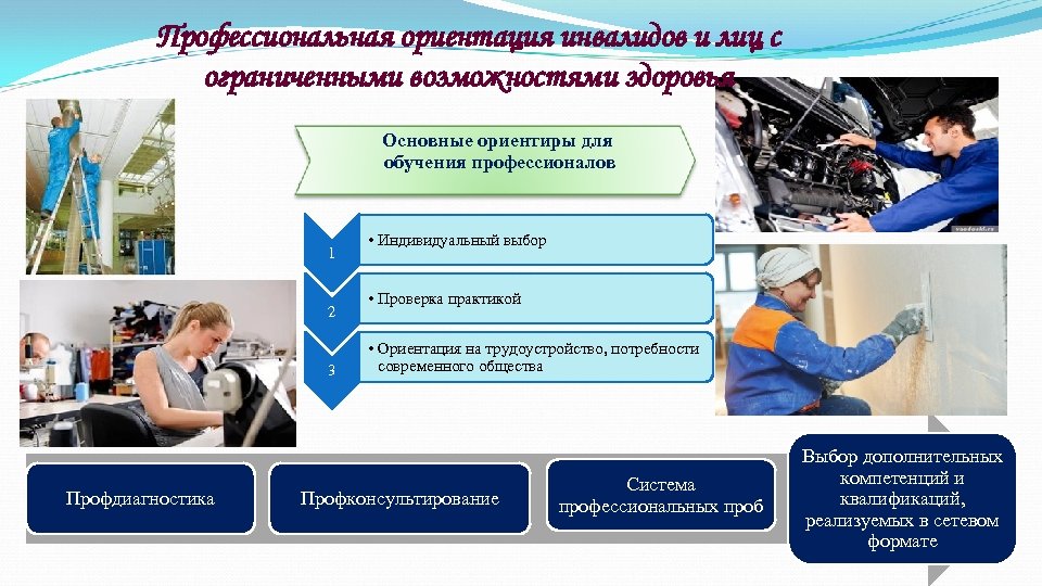 Получение профессионального образования