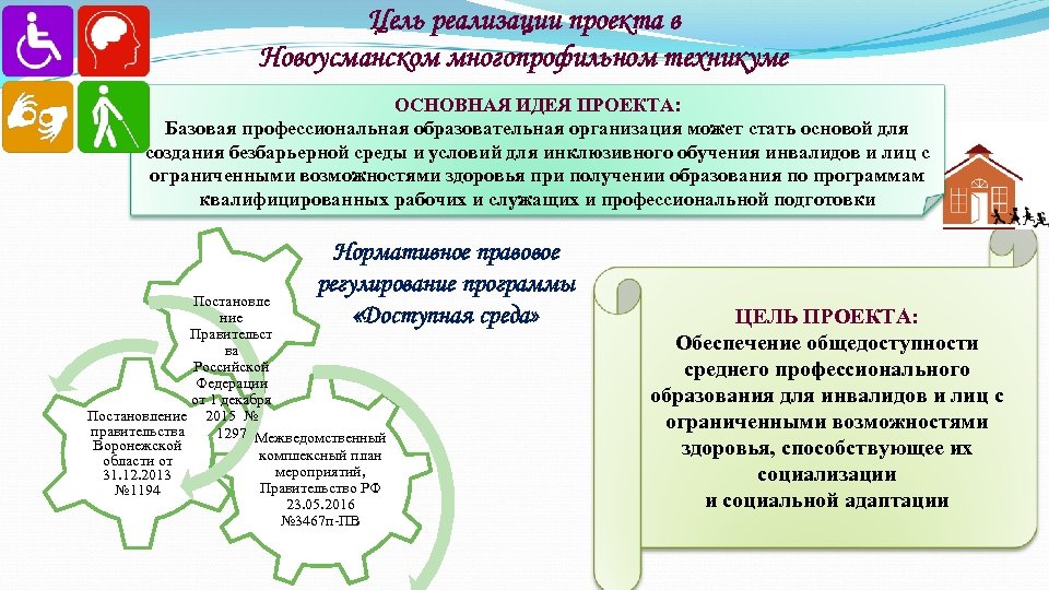 Цель проекта доступное дополнительное образование для детей