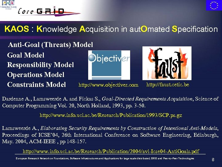 KAOS : Knowledge Acquisition in aut. Omated Specification Anti-Goal (Threats) Model Goal Model Responsibility