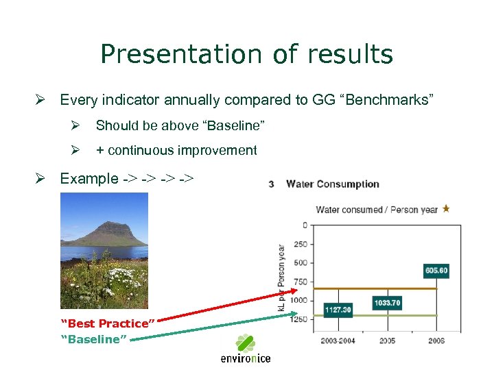 Presentation of results Ø Every indicator annually compared to GG “Benchmarks” Ø Should be