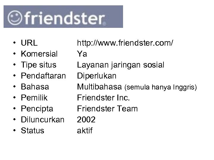  • • • URL Komersial Tipe situs Pendaftaran Bahasa Pemilik Pencipta Diluncurkan Status