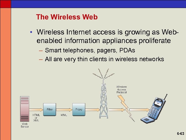 The Wireless Web • Wireless Internet access is growing as Webenabled information appliances proliferate