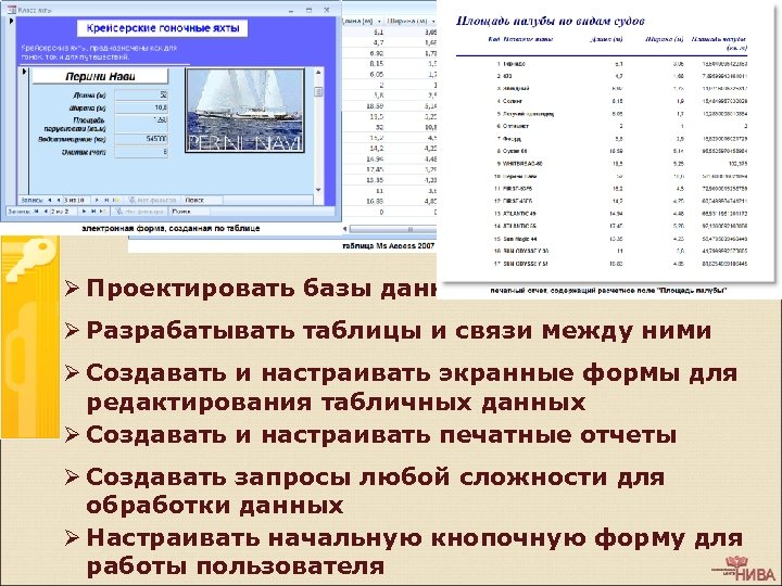 Цель обучения: Научиться работать с базами данных Ms Access 2007 Ø Проектировать базы данных