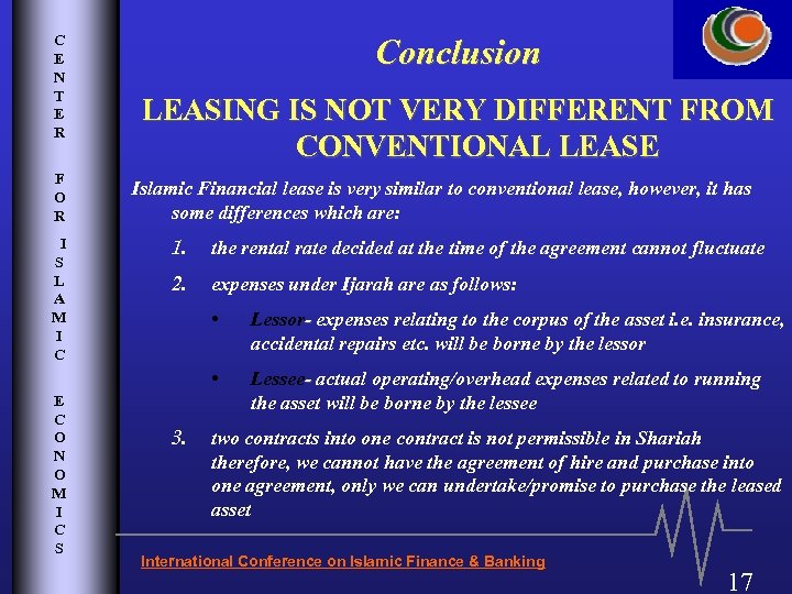 C E N T E R F O R I S L A M