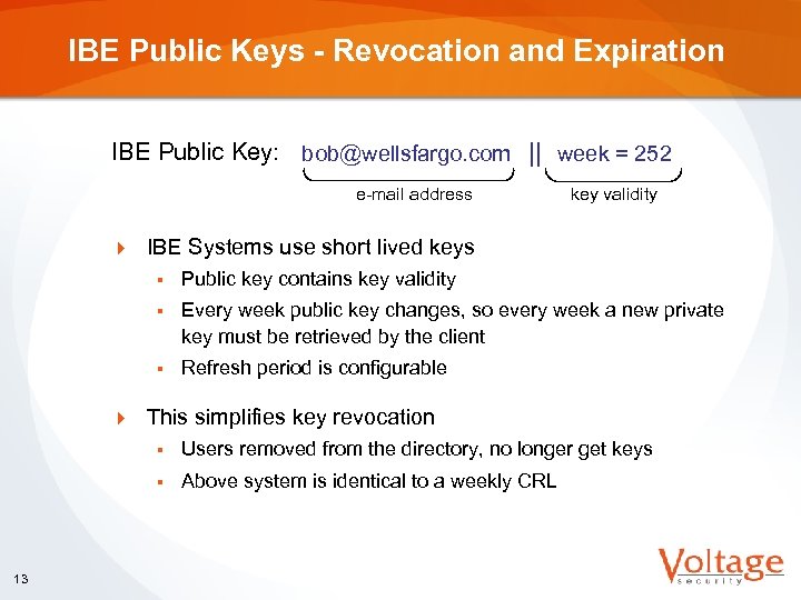 IBE Public Keys - Revocation and Expiration IBE Public Key: bob@wellsfargo. com || week