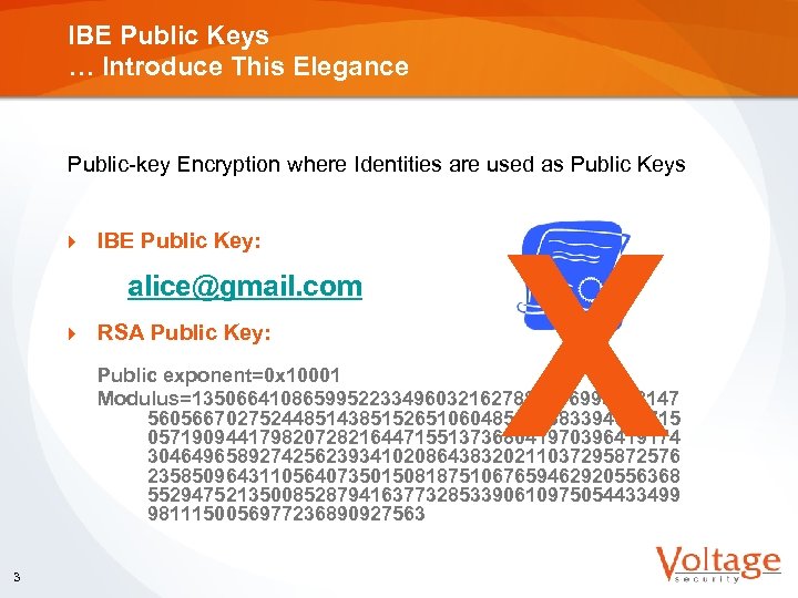 IBE Public Keys … Introduce This Elegance Public-key Encryption where Identities are used as