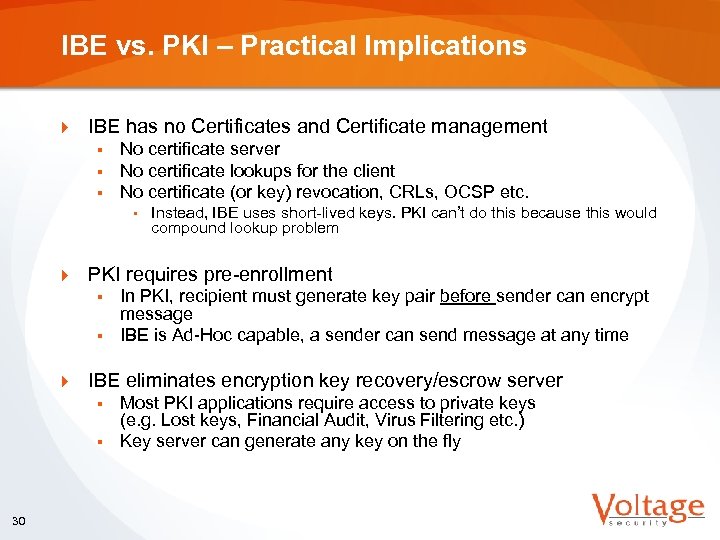 IBE vs. PKI – Practical Implications } IBE has no Certificates and Certificate management