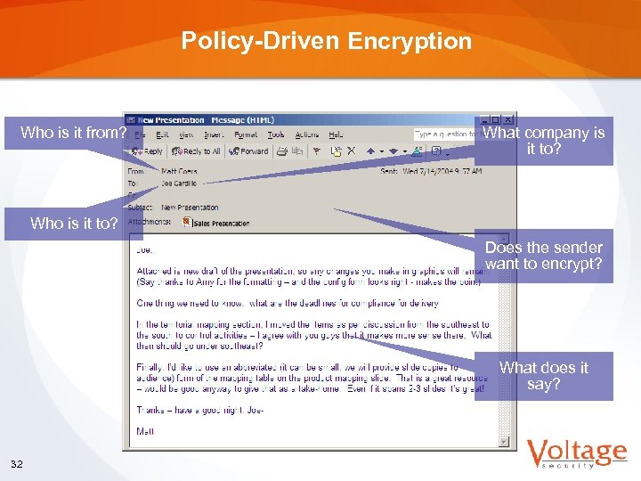 Policy-Driven Encryption Who is it from? What company is it to? Who is it