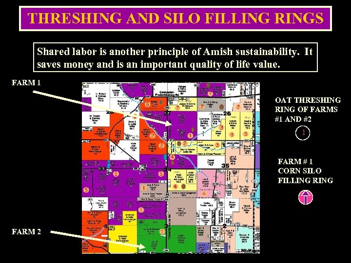 THRESHING AND SILO FILLING RINGS Shared labor is another principle of Amish sustainability. It