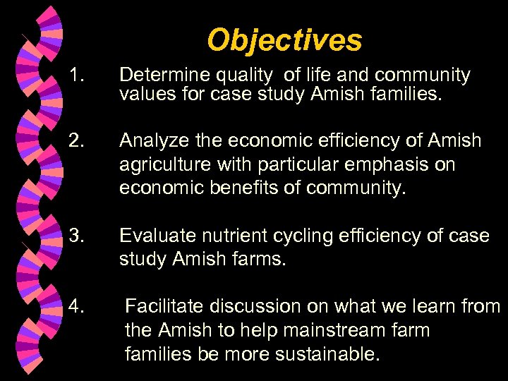 Objectives 1. Determine quality of life and community values for case study Amish families.