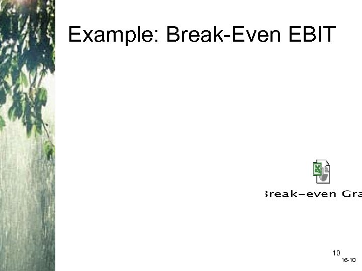 Example: Break-Even EBIT 10 16 -10 