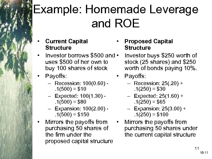 Example: Homemade Leverage and ROE • Current Capital • Structure • Investor borrows $500