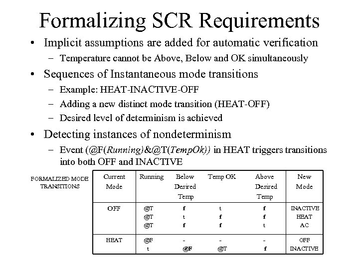 Formalizing SCR Requirements • Implicit assumptions are added for automatic verification – Temperature cannot