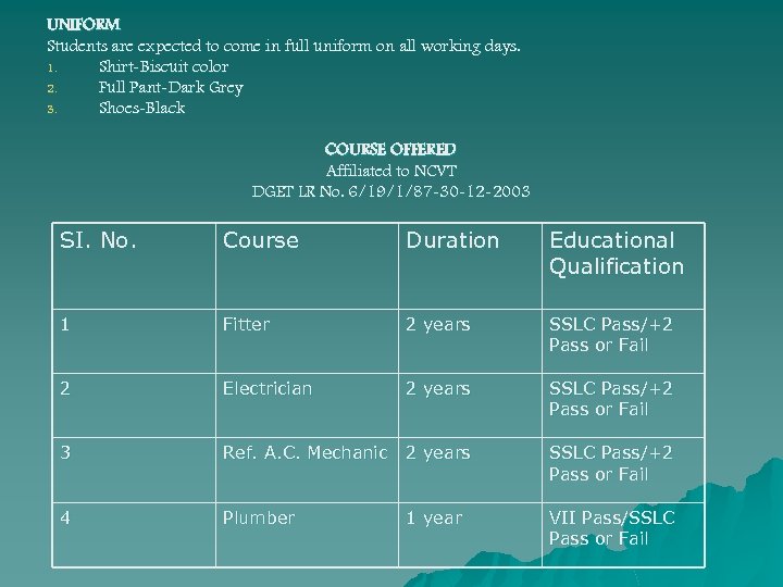 UNIFORM Students are expected to come in full uniform on all working days. 1.