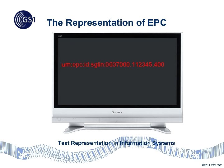 The Representation of EPC urn: epc: id: sgtin: 0037000. 112345. 400 Text Representation in