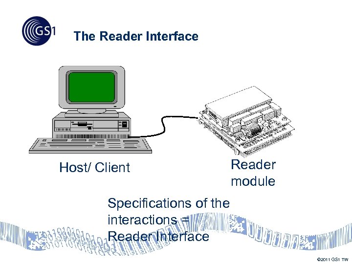 The Reader Interface Host/ Client Reader module Specifications of the interactions = Reader Interface