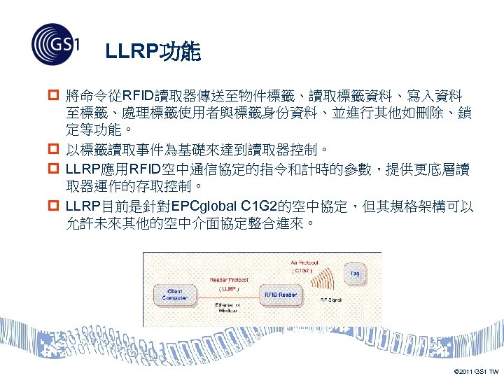 LLRP功能 p 將命令從RFID讀取器傳送至物件標籤、讀取標籤資料、寫入資料 至標籤、處理標籤使用者與標籤身份資料、並進行其他如刪除、鎖 定等功能。 p 以標籤讀取事件為基礎來達到讀取器控制。 p LLRP應用RFID空中通信協定的指令和計時的參數，提供更底層讀 取器運作的存取控制。 p LLRP目前是針對EPCglobal C 1