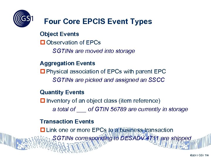 Four Core EPCIS Event Types Object Events p Observation of EPCs SGTINs are moved
