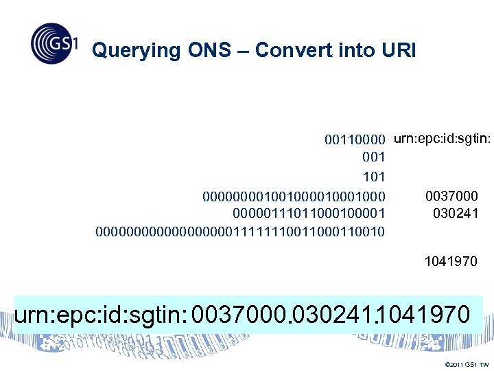 Querying ONS – Convert into URI 00110000 urn: epc: id: sgtin: 001 101 0037000