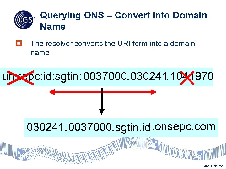 Querying ONS – Convert into Domain Name p The resolver converts the URI form