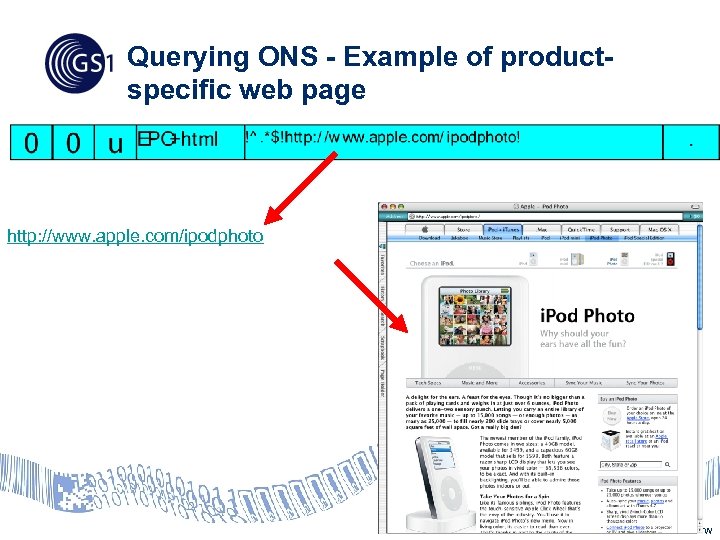 Querying ONS - Example of productspecific web page http: //www. apple. com/ipodphoto © 2011