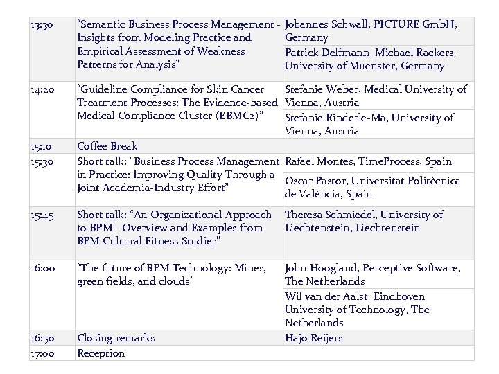13: 30 “Semantic Business Process Management Insights from Modeling Practice and Empirical Assessment of