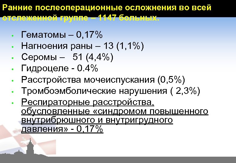 Ранние послеоперационные осложнения во всей отслеженной группе – 1147 больных. • • Гематомы –