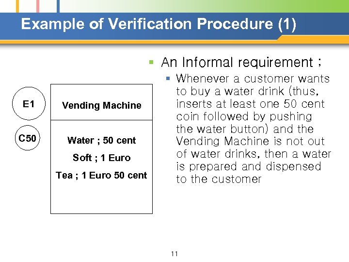 Example of Verification Procedure (1) § An Informal requirement ; E 1 Vending Machine