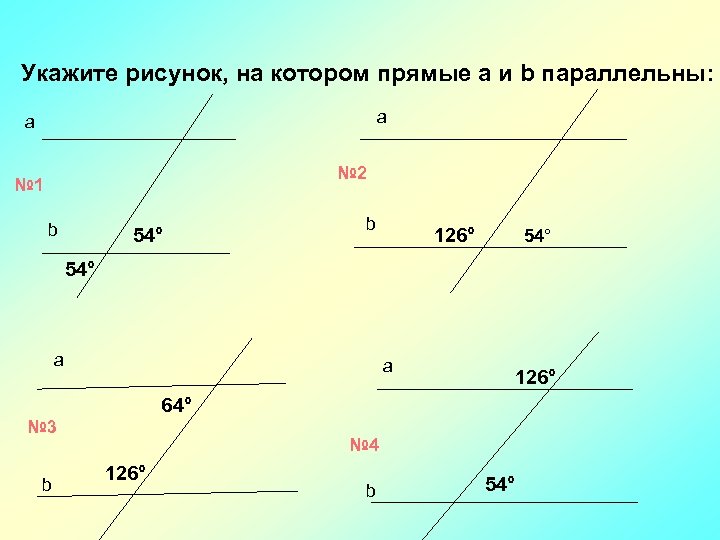 Укажите рисунок, на котором прямые а и b параллельны: а а № 2 №