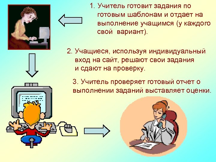 1. Учитель готовит задания по готовым шаблонам и отдает на выполнение учащимся (у каждого