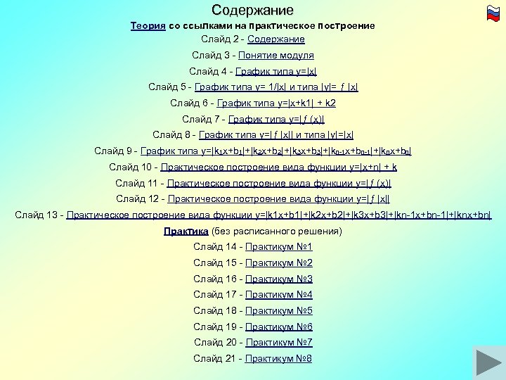 Содержание Теория со ссылками на практическое построение Слайд 2 - Содержание Слайд 3 -