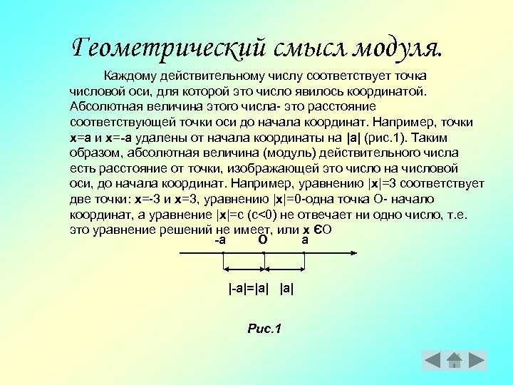 Геометрический смысл модуля