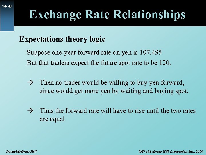 14 - 48 Exchange Rate Relationships Expectations theory logic Suppose one-year forward rate on