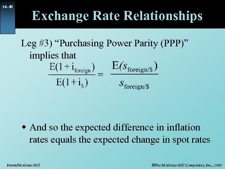 14 - 49 Exchange Rate Relationships Leg #3) “Purchasing Power Parity (PPP)” implies that