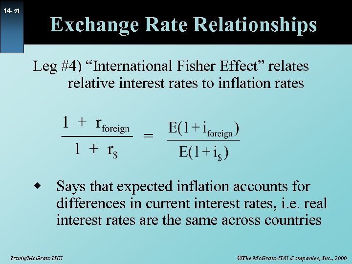 14 - 51 Exchange Rate Relationships Leg #4) “International Fisher Effect” relates relative interest