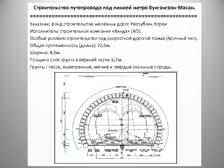 Строительство путепровода под линией метро Букгангвон-Масан. =========================== Заказчик: фонд строительства железных дорог Республик Кореи