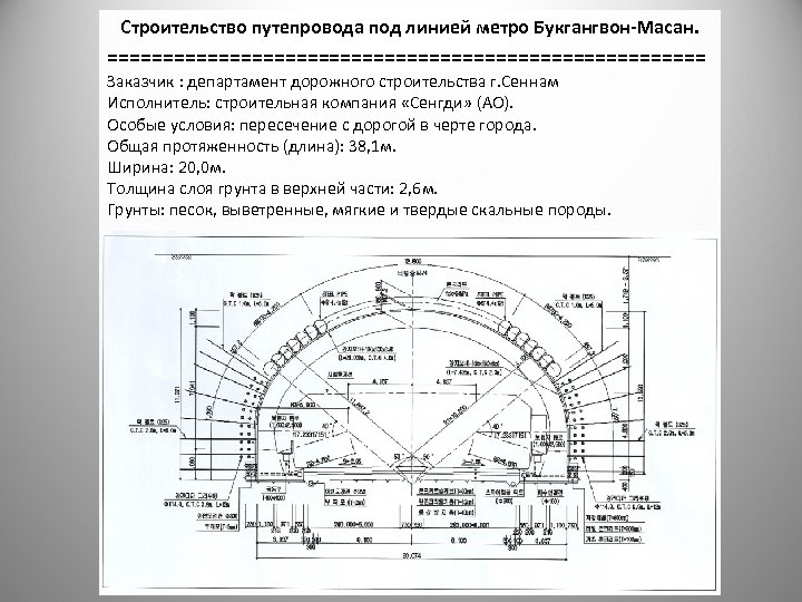 Строительство путепровода под линией метро Букгангвон-Масан. =========================== Заказчик : департамент дорожного строительства г. Сеннам