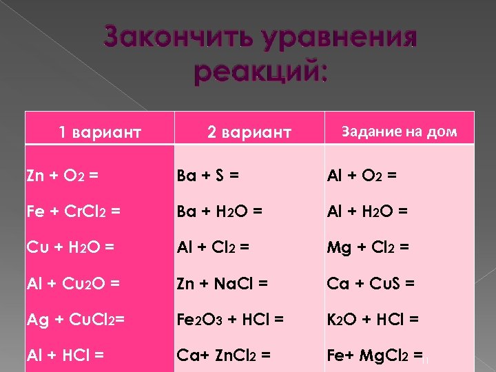 1 вариант 2 вариант Задание на дом Zn + O 2 = Ba +