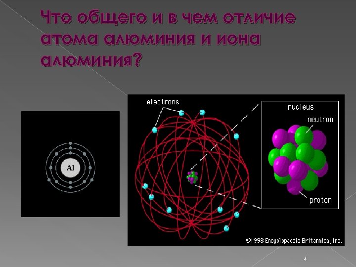 Что общего и в чем отличие атома алюминия и иона алюминия? 4 