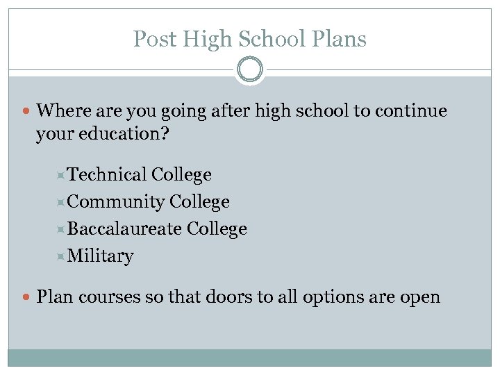 Post High School Plans Where are you going after high school to continue your