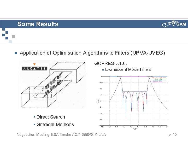 Some Results n GAM Application of Optimisation Algorithms to Filters (UPVA-UVEG) GOFRES v. 1.