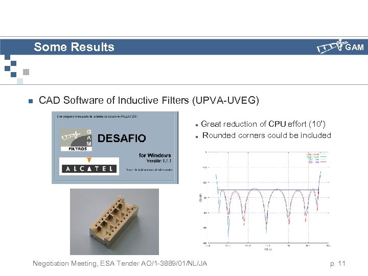 Some Results n GAM CAD Software of Inductive Filters (UPVA-UVEG) n n Great reduction