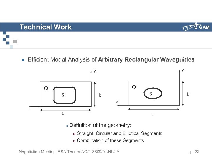 Technical Work n GAM Efficient Modal Analysis of Arbitrary Rectangular Waveguides y y W