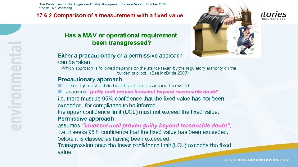 The Guidelines for Drinking-water Quality Management for New Zealand October 2005 Chapter 17: Monitoring