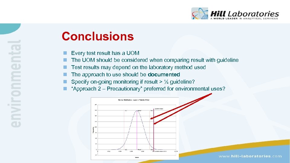 Conclusions n n n Every test result has a UOM The UOM should be